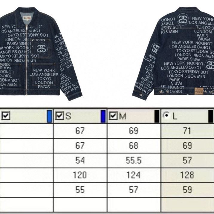 Other Coats